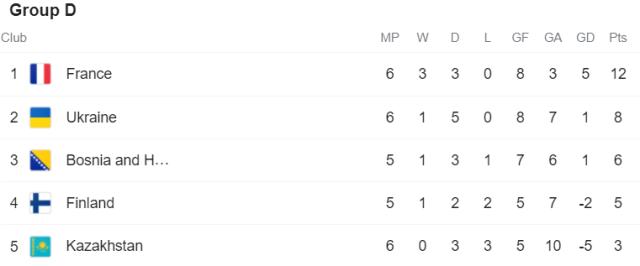 1633942765957092404.png d.png